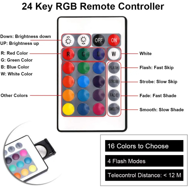 LED Aquarium Lighting, Waterproof LED(28cm, RGB)