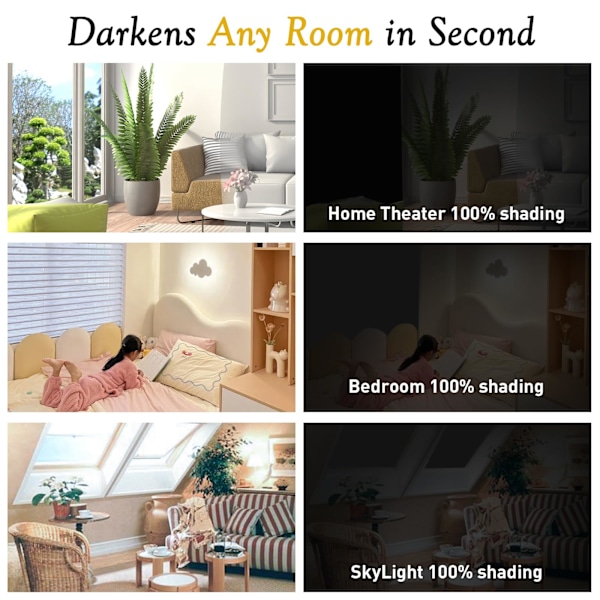 Mörkläggningsgardiner Utan Borrning 100% Mörkläggande Gardiner 300x145cm Portabla Värmeisolerade Rullgardiner för Sovrum, Barnkammare, Vind, Kontor, Husbil