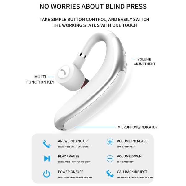 Bluetooth V5.0 Headset Ultralätt trådlösa öronsnäckor, [Business Style] Trådlöst öronsnäcka headset med inbyggd mikrofon Bluetooth öronsnäcka headset（vit）