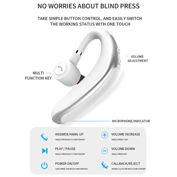 Bluetooth V5.0 Headset Ultralight trådløse ørepropper, [Business Style] Trådløst øretelefon-headset med innebygd mikrofon Bluetooth-øretelefon-headset（hvit）