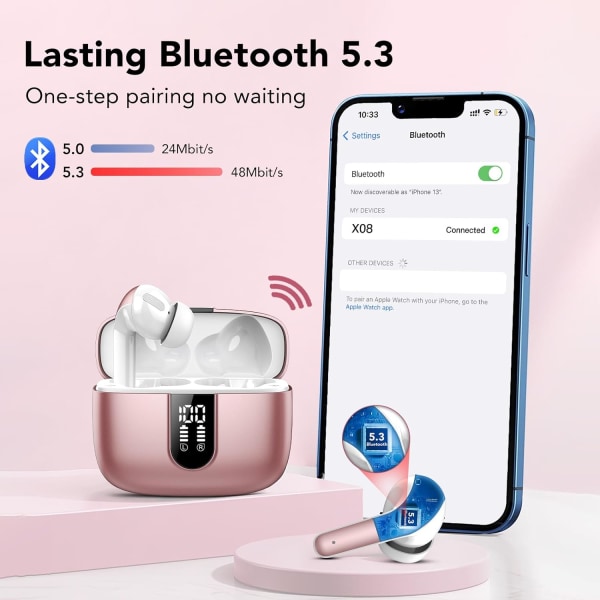 Langattomat nappikuulokkeet, 50 tunnin toistoaika Bluetooth-kuulokkeet, Bluetooth-kuulokkeet 5.3, korvassa 4 ENC-puhelun melunvaimennusmikrofonilla, bassobuusti 85% rose gold