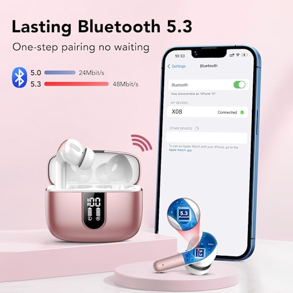 Trådløse ørepropper, 50 timers spilletid Bluetooth-hodetelefoner, Bluetooth-hodetelefoner 5.3, i øret med 4 ENC-anrop Støydempende mikrofoner, Bass Boost 85% rose gold