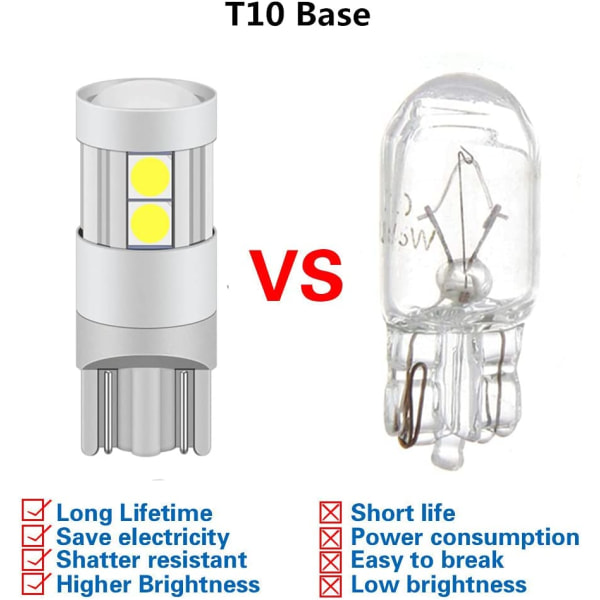 T10 LED-pære 5W, 12V 24V Hvit 6000K, Med Projektorlinse (4stk)