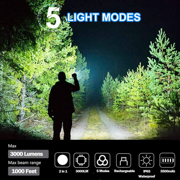 Superlysende LED-lommelygter, 3000 lumen genopladelig lommelygte, 5 tilstande
