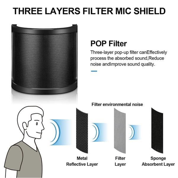 Popfilter, Professionel Trelags Metal Mesh Mikrofon Vindskærm Cover
