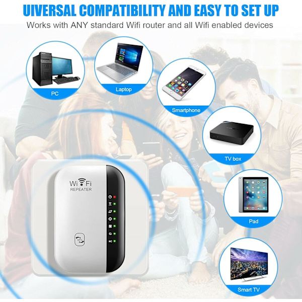 WiFi-repeater, WiFi-förlängare, upp till 2640 kvm, den senaste generationen, WiFi-förstärkare med Ethernet-port, åtkomstpunkt, 1-trycksinställning