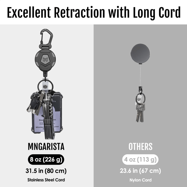 Retractable Nyckelring Heavy Duty Karabiner 2-pack