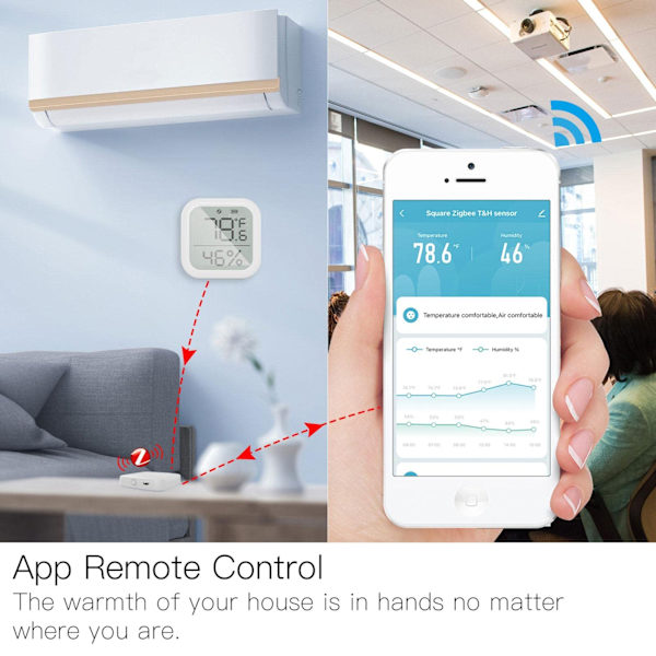 1 stk. Digitalt hygrometertermometer måler sensor - Smart elektrisk temperatur- og fuktighetsmåler for hjem, garasje, drivhus, kjeller