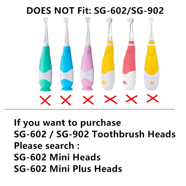 SG977 SGEK6 korvaavat hammasharjaspäät, jotka ovat yhteensopivat Brush-Baby KidzSonic Dinosaur- ja Flamingo/Dada-Tech DT-K6 -4 ison harjaspään kanssa