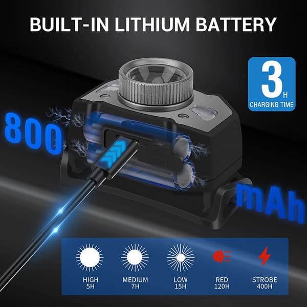 Oppladbar LED-hodelykt Super Bright Smart IPX5 Vanntett