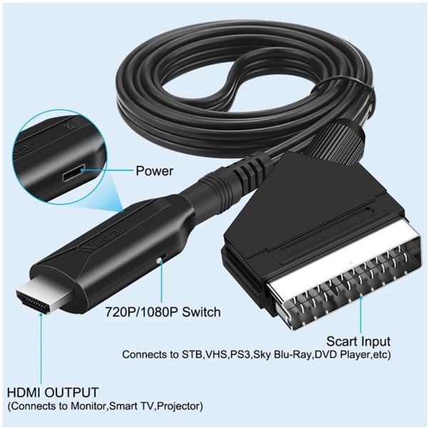 SCART-HDMI-muunninkaapeli 1080P/720P USB kaapeleilla SCART I