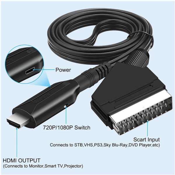 SCART till HDMI-omvandlarkabel 1080P/720P med USB kablar SCART I