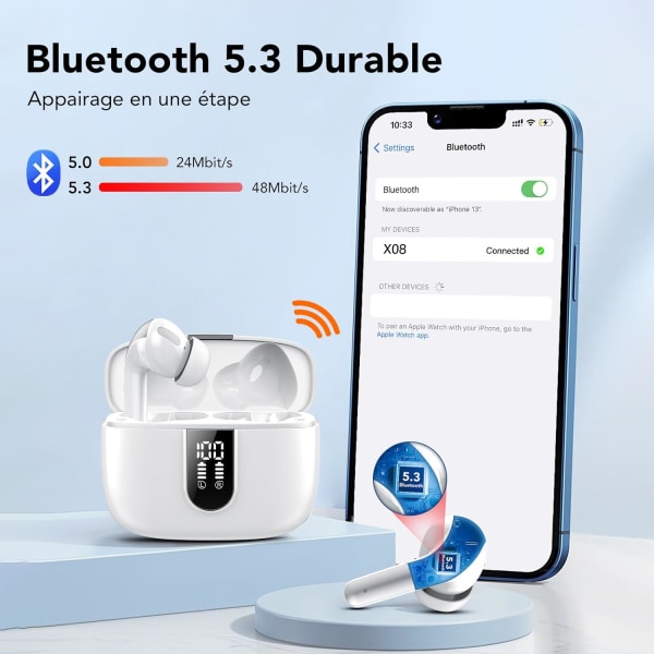 Trådløse ørepropper, 50 timer spilletid Bluetooth-hodetelefoner, Bluetooth-hodetelefoner 5.3, i øret med 4 ENC-anrop støydempende mikrofoner, Bass Boost 85% WHITE