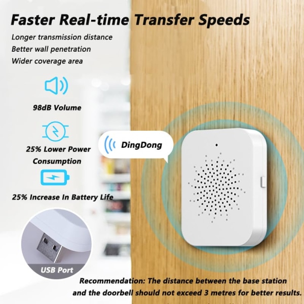 Trådløs ringeklokke med kamera, WiFi-videodørklokke med innendørs ringeklokke, 720P, vanntett, med trådløst kamera, lyd, hjemalarm, ringeklokke med intercom