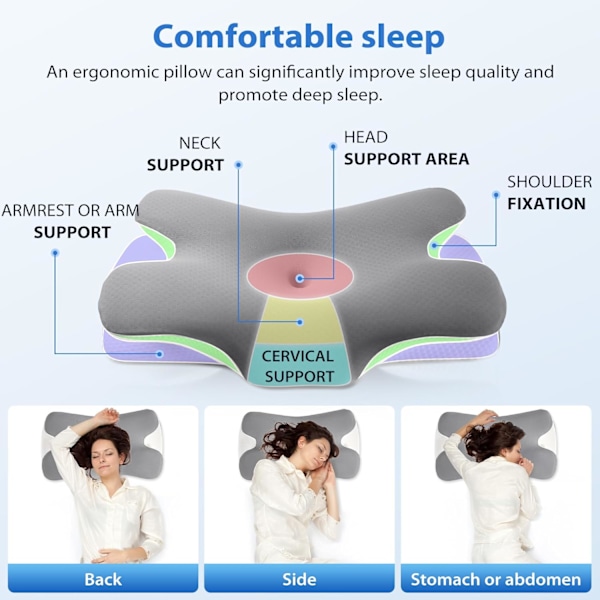Memory Foam Pute, Komfortabel Pute, Støttende Nakkepute, Ergonomisk sidepute (GRÅ)