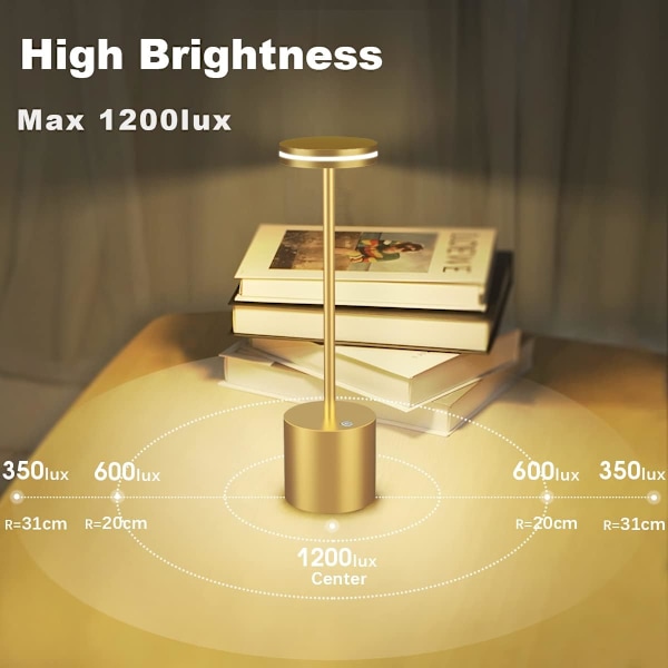 2-pak Genopladelige Trådløse LED Bordlamper, 5000mAh Batteridrevne Bordlamper, 3 Farvetilstande, Dæmpbar, USB Skrivebordslampe