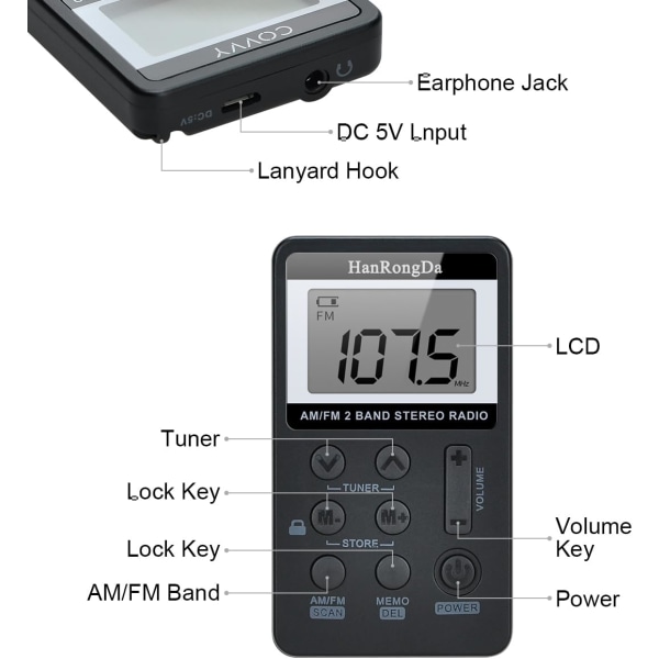 Pieni kannettava radio, AM/FM 2-kaistainen stereoradio DSP-digitaaliviritysv vastaanotin LCD-näytöllä, USB-ladattava ja kuulokkeet kävelyyn black
