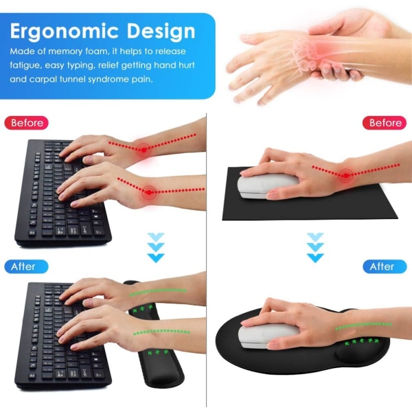 Musematte, ergonomisk musematte + tastatur håndleddsstøtte sett for datamaskin/laptop, sklisikker gummibase minneskum håndleddsstøtte sett