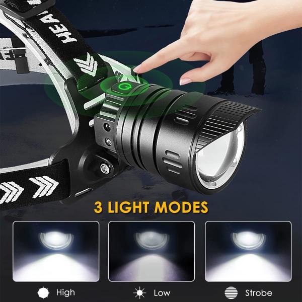 Super Bright 10000 Lumens pannlampa, USB uppladdningsbar XHP90.2-strålkastare med rörelsesensor, 3 ljuslägen, zoombar [Energiklass A+]