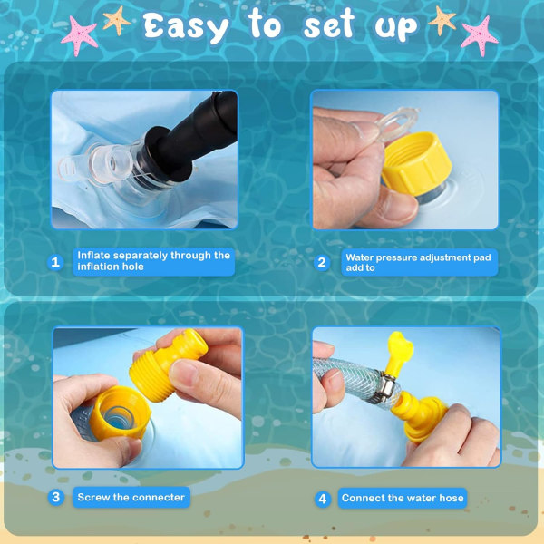 Vannmatte Baby Splash Pad 172cm Sprinkler Vannlekematte, Sommer Utendørs Leke Splash Oppblåsbar Basseng med Eksteriør for Lek med Barn