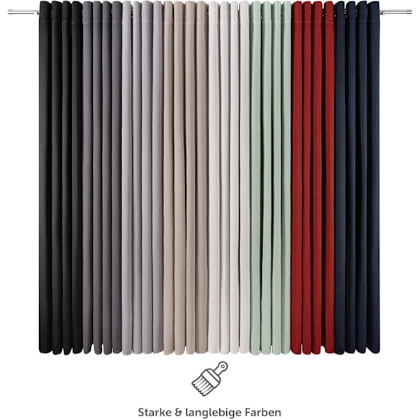 Setti 2 pimennysverhoa läpinäkymätön - Verhot silmukoilla Red 140*240cm