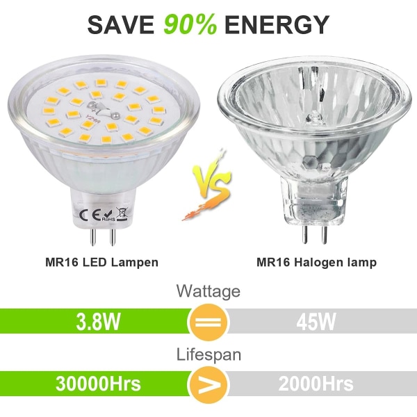 MR16 LED-spotlightlampor GU5.3-sockel Varmvitt 2700K, 3,8W motsvarande 40W halogen, LED-spotlight GU5.3 12V Icke-dimmbar 430 Lumen MR16 LED-lampa, 6-pack