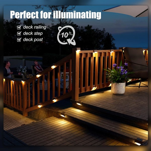 Solar Deck Lights Outdoor 3 Pack, Solar Step Lights Waterproof Led Solar lights for Outdoor Stairs,Step,Fence,Patio,and Pathway