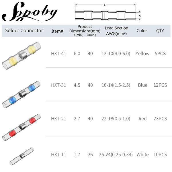 50PCS Loddeledningskontakt, Varmekrympbar Stumpløddesel, Vanntett Isolerte Elektriske Kontakter (23 Rød 12 Blå 10 Hvit 5 Gul)