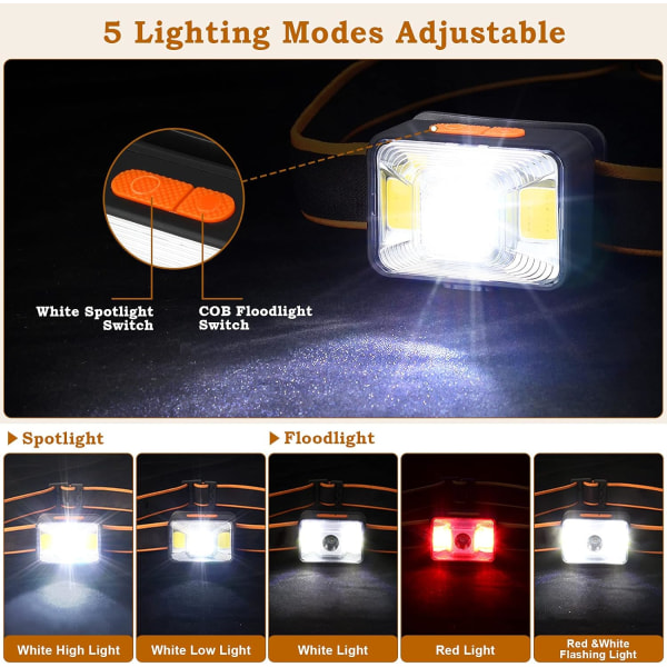 2PC Tehokas otsalamppu, LED-otsalamppu USB-ladattava 2000 lumenia 5 valaistustilat Valkoinen ja punainen valo, Vedenpitävä IPX5 vaellukseen, pyöräilyyn jne.