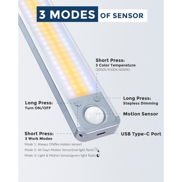 Skaplys, oppladbart LED-kjøkkenbevegelsessensor med 3 sensormoduser/3 farger/dimbar, LED-underskapslys trådløst lys for skap