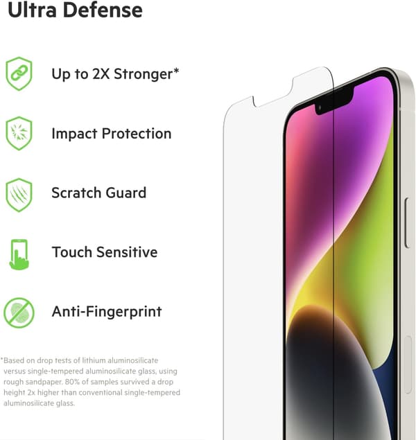 iPhone 13 Pro Max Skärmskydd, 9H Härdat Glas med Installationssats, Inklusive Installationssats & Justeringsguide