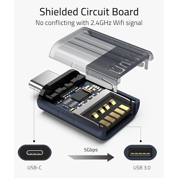USB C til USB Adapter (2 stk.), USB-C Han til USB3.0 Hun Adapter Kompatibel med MacBook Pro efter 2016, MacBook Air efter 2018 Dark Blue