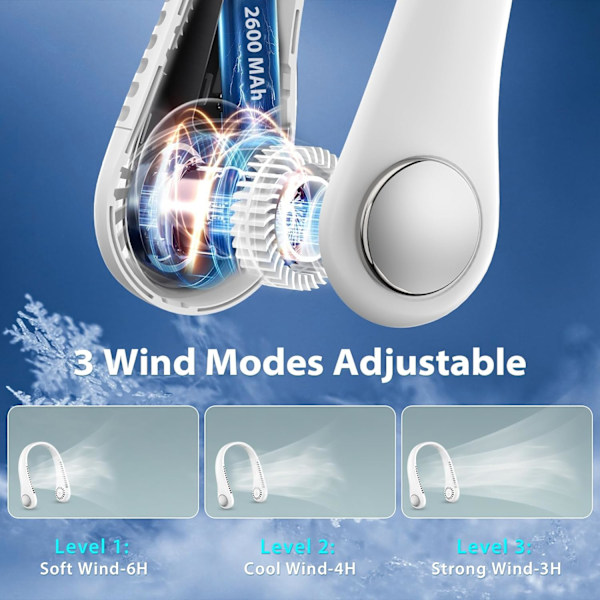 Halsventilator, bærbar håndfri bladløs mini-ventilator med 360° kølende luftstrøm, USB-genopladelig med 3 vindhastigheder White