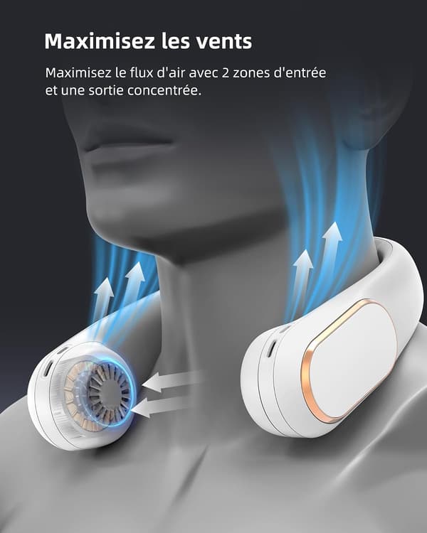 Hurtigopladelig halsventilator, bærbar personlig ventilator, køleventilator til rejser