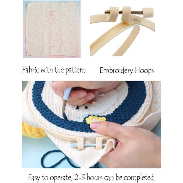Serie af Scenery Punch Needle Broderi Starter Kits Punch Needle Værktøj Tråder Stof Broderi Hoop Garn Tæppe Punch Needle Windmill 9.45 x 8.94 x 0.39
