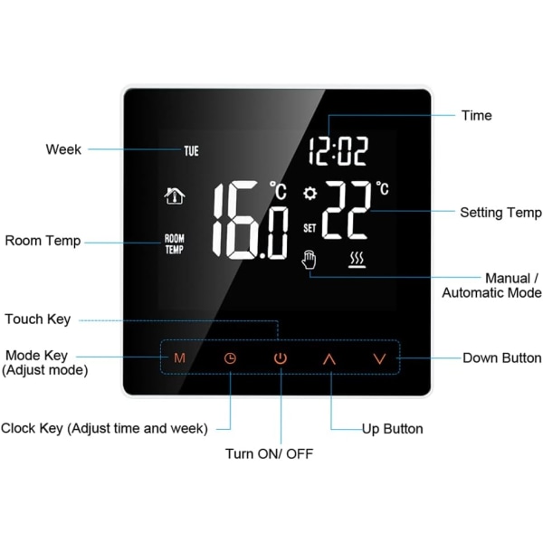 16A Digital Termostat, LCD-skærm, Touchscreen, Programmerbar, til Hjem, Skole, Kontor, Hotel, Hvid