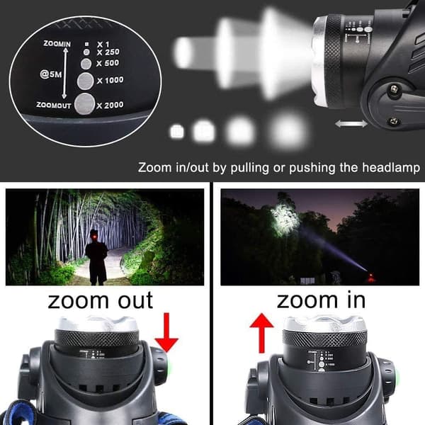 1200LM LED Oppladbar Hodelykt, IP64 Vanntett Zoombar Hodelykt 3 Moduser med USB-kabel 2 Batterier med Indikatorlys