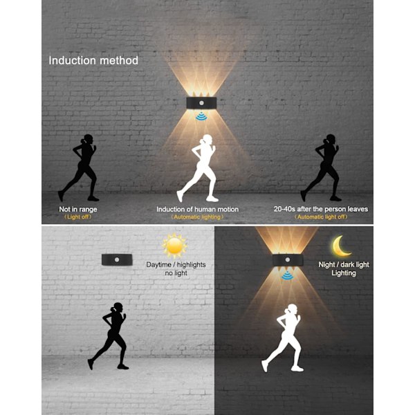 Utendørs vegglampe, 8W innendørs bevegelsessensorlampe, 3000K varm hvit soveromsvegglampe, vanntett IP65, balkong, trapper, stue tilgjengelig, svart