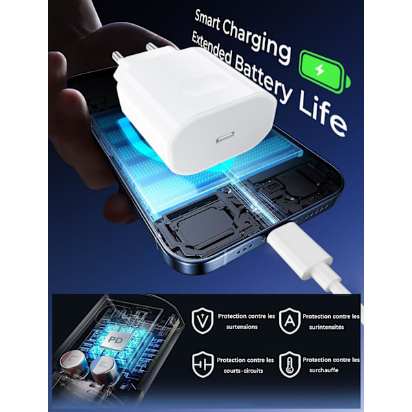 Snabb Laddare för iPhone 15 - 16 och iPad Pro/iPad Air, 30W USB C Kontakt Strömadapter med 2M USB-C Kabel