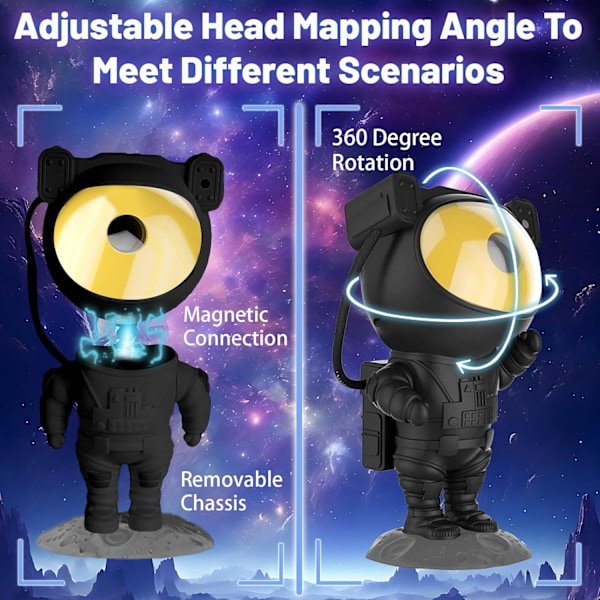 Astronaut Nebula Natlamper, Astronaut Lysprojektor med Nebula, Timer og Fjernbetjening, USB-drevet 360° Justerbar