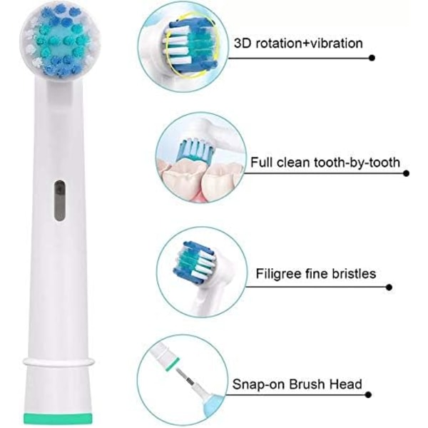 Tandborsthuvuden kompatibla med Braun Oral B elektriska tandborstar (paket med 8)