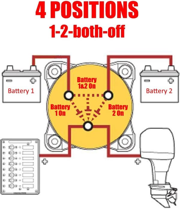 Batterifrånkopplingsbrytare 1-2-Both-Off, 12-48 V Batteri Master Cut Shut Off Isolator Switch (1-2-Both-Off)