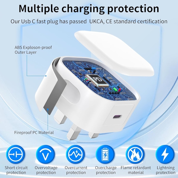 USB C -pistoke, 2 kpl USB C -pikalaturipistoke virtalähde