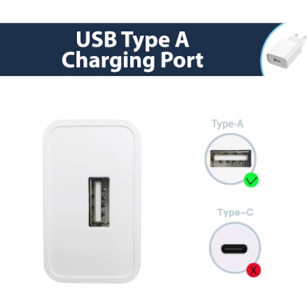 EU 2-pinners til USB-plugg reiseadapterlader | Europeisk universell strømladekonverter kompatibel med iPhone Samsung-telefoner