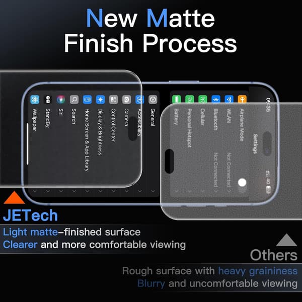 2-pack matta skärmskydd för iPhone 18 Pro, antireflex skyddsfilm