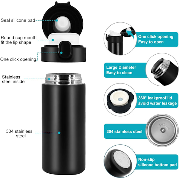420ML Resemugg Återanvändbar Kaffekopp Isolerad Termosmugg Rostfritt Stål Läckagesäker Flaska Tumbler för Varma Kalla Drycker (Blå)