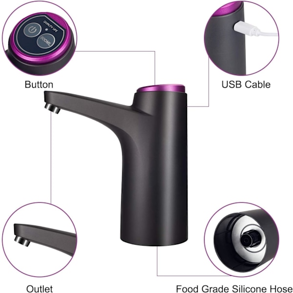 Elektrisk drikkevandspumpe, USB-opladning vanddispenser til flasker, automatisk til universal 3-5 gallon flaske