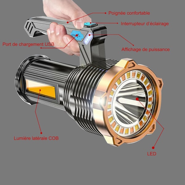 LED Lommelygte Ultra Kraftig Bærbar LED Lommelygte COB Arbejdslampe 8 Tilstand Genopladelig Lampe Udendørs Belysning Spotlight Camping Udflugt Nødsituation