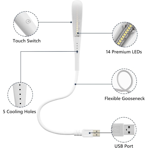 LED USB Läslampa, Beröringskänslig Strömbrytare, 3 Justerbara Ljusstyrkor, Flexibel Svanhals, för Resor, Läsning, Sovrum, Kontor Blanco