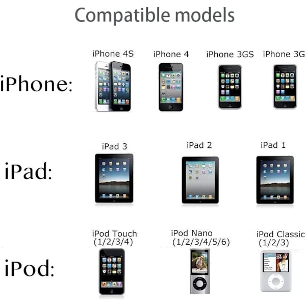 Lader og kabel kompatibel med iPhone 4/4S, iPad 2/3/1, iPod Nano/Touch